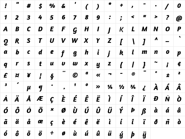 Amaranth Bold Italic  glyph index