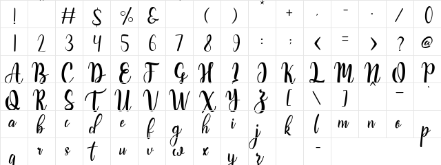Brihtania Regular  glyph index