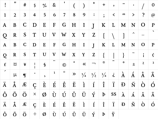 AtmaSerifLF-MediumRomanQC Regular  glyph index