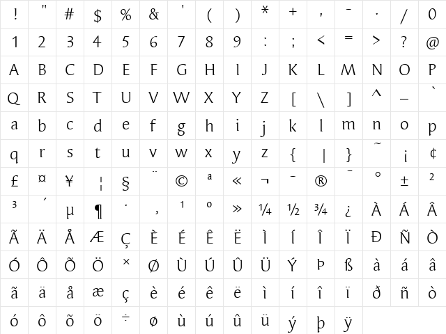 SyndorITC Book  glyph index