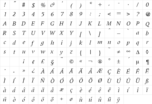 Metaphor RegularItalic  glyph index