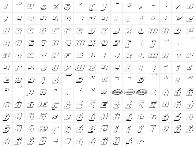 bad robot 3d italic 3d italic  glyph index