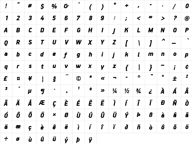 PF Handbook Pro Black Italic  glyph index