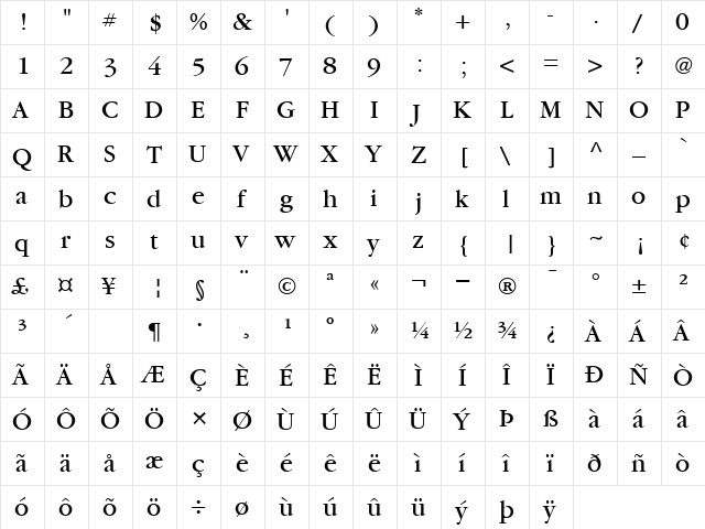 Garamond Book  glyph index