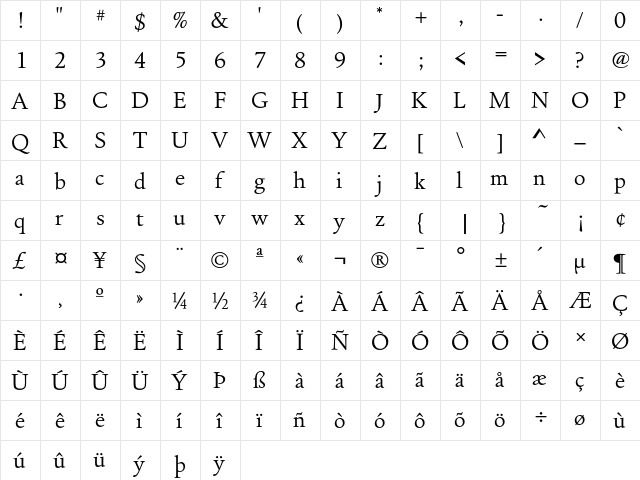 FoundryOldStyle Normal  glyph index