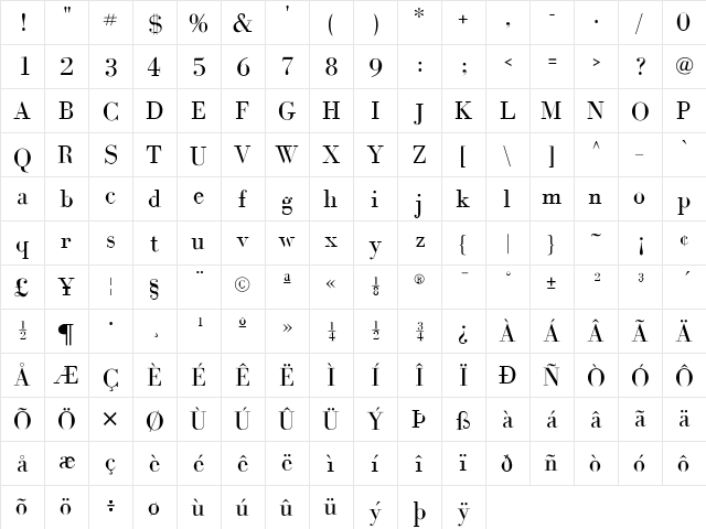BodoniFLF Regular  glyph index