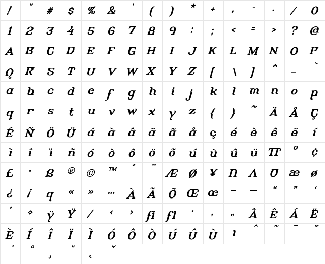 AlembicBeta BoldItalicOne  glyph index