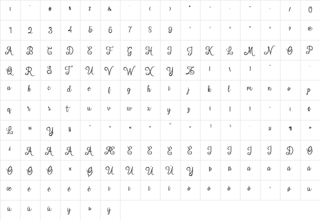 Mettical Regular  glyph index