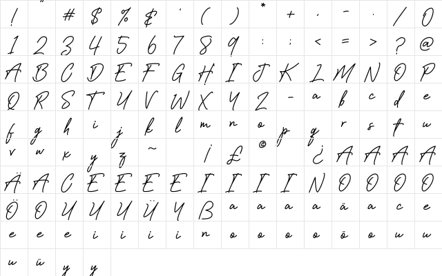 Sadwell Regular  glyph index