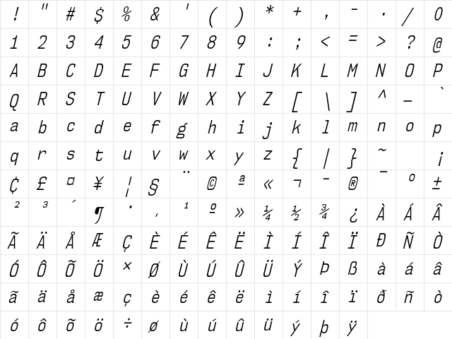 NK57 Monospace Condensed Book Italic  glyph index