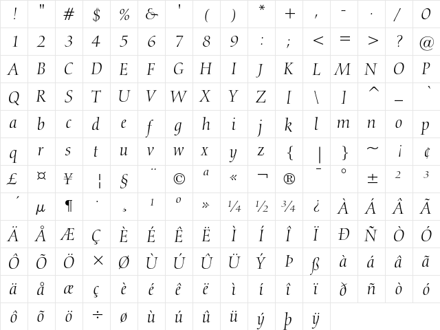 Calligraphic 810 Italic  glyph index