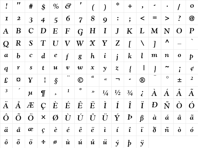 Goudy SC Bold Italic  glyph index