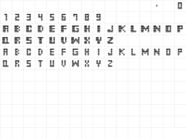 M31_MONKEY KONG Regular  glyph index