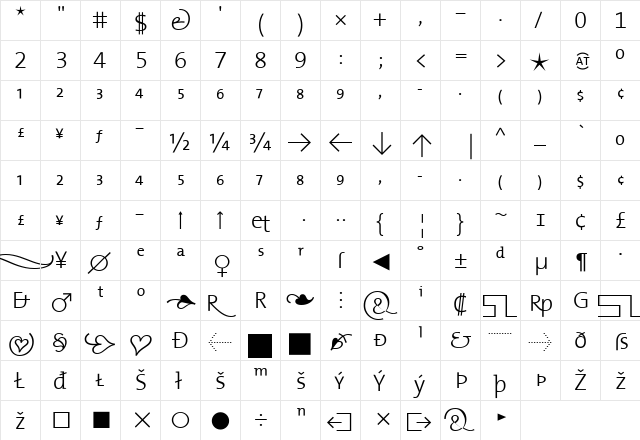 The Mix Light- Regular  glyph index