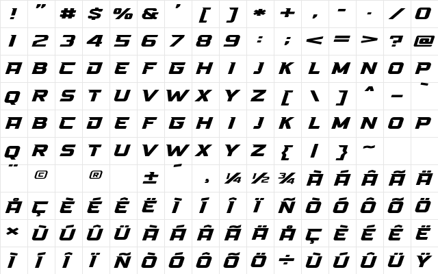 High Speed Regular  glyph index