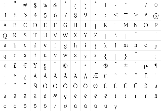 B820-Roman Regular  glyph index