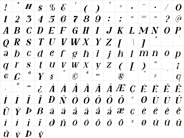 Fatin Gengky Italic  glyph index