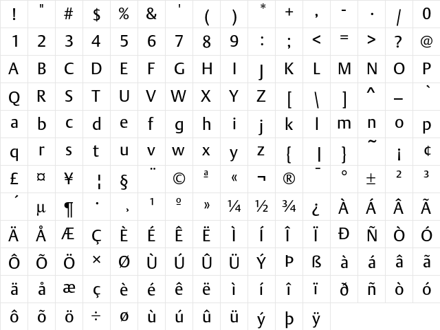 DTLArgoT Regular  glyph index