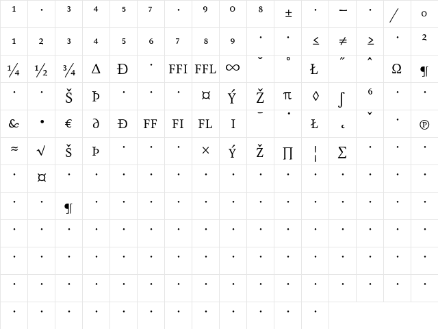 AtmaSerifExp-BookRomanQC Regular  glyph index