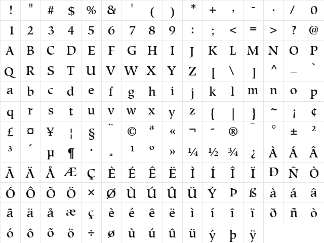 Hiroshige LT Medium Regular  glyph index