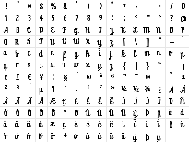 PraterScriptOneRegular Regular  glyph index