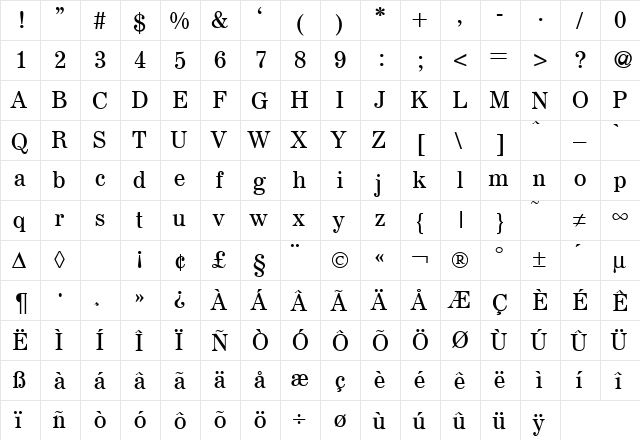 AureliusSerif Regular  glyph index