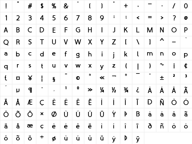 Pastika DEMO Medium  glyph index
