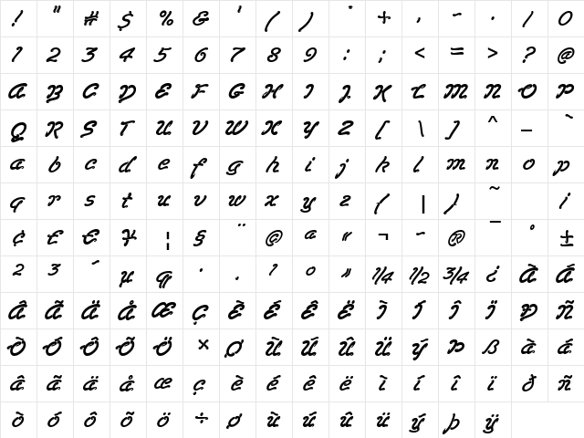 Laramie Regular  glyph index