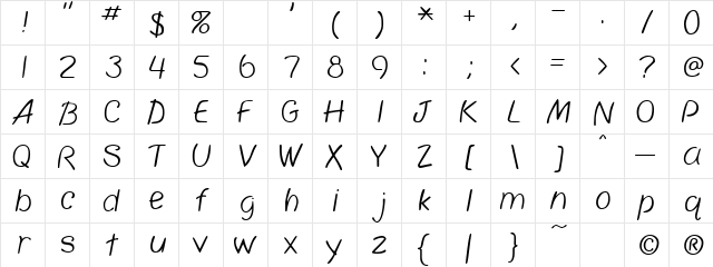 Simplicity Regular  glyph index