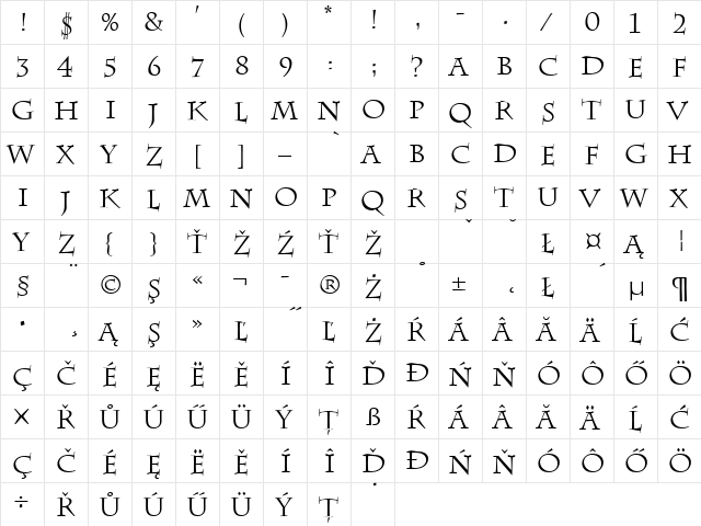 Charlesworth Normal  glyph index