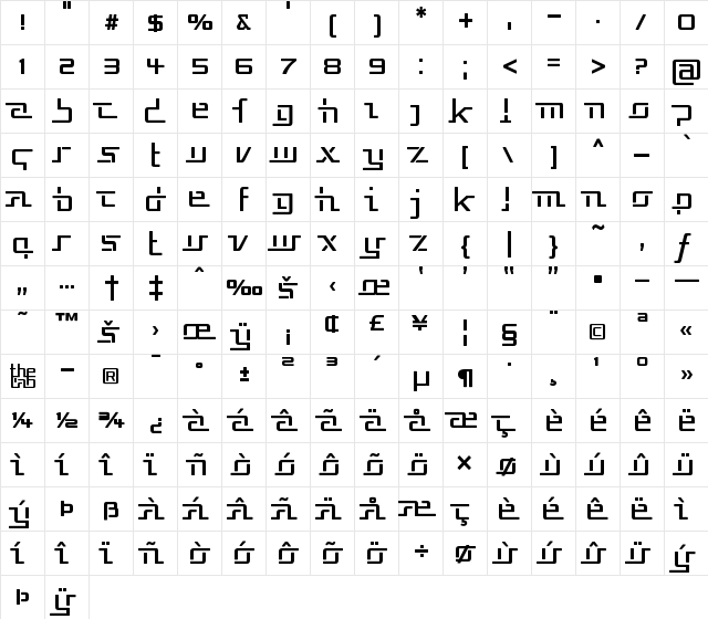 Republika V Regular  glyph index