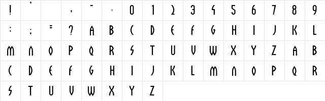 Sulphur Regular  glyph index