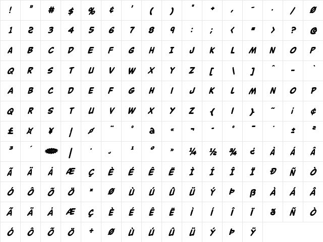 Buddy Champion Bold Italic Bold Italic  glyph index