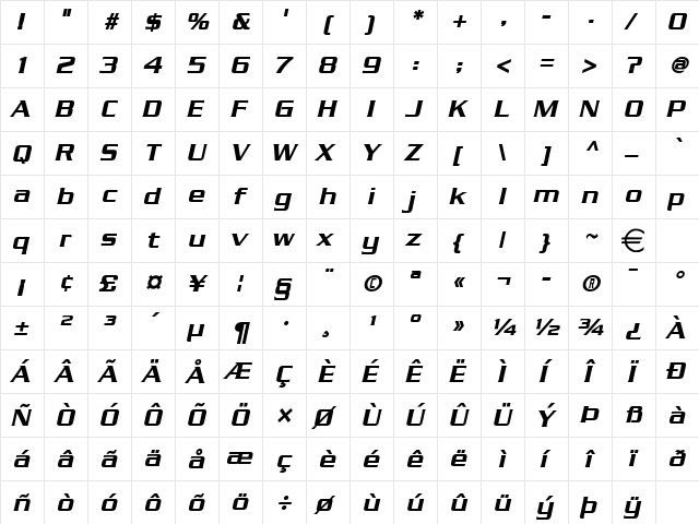 Chaney BoldItalic  glyph index