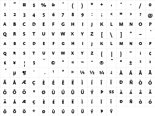 Profile Bold  glyph index