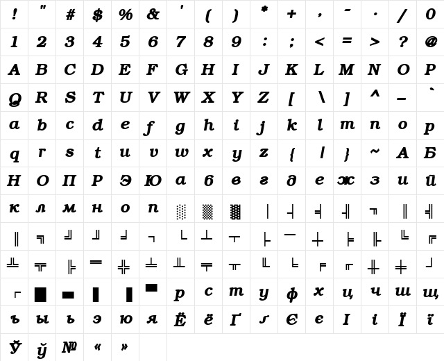 ER Bukinist 866 Bold Italic  glyph index