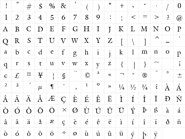 Galant Normal  glyph index