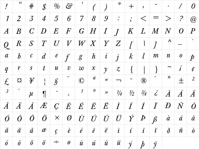 Berthold Baskerville Italic  glyph index