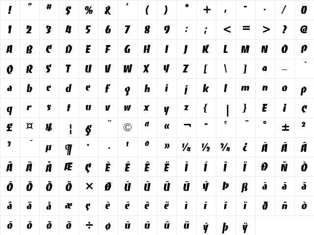 Banco ITC Heavy  glyph index