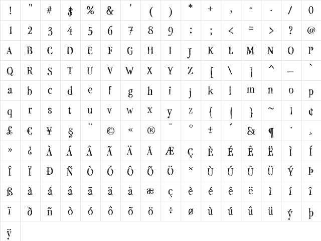 P22StanyanRegular Medium  glyph index