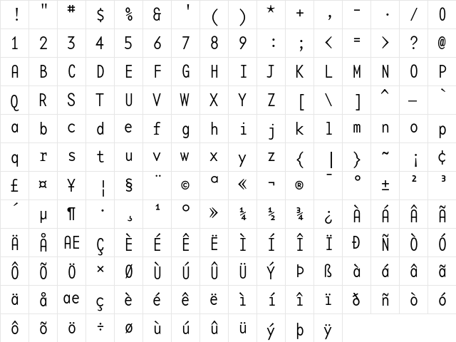 BaseMono Medium  glyph index