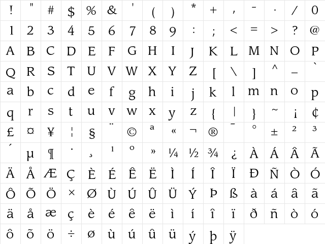 ITC Leawood Book  glyph index