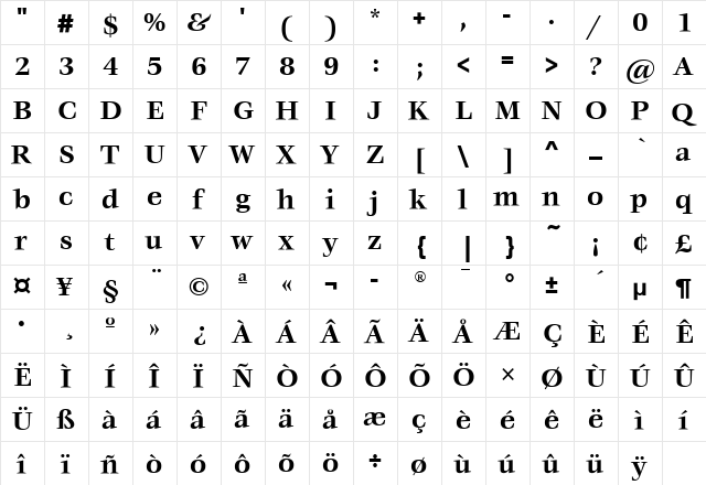 VeljovicITC Bold  glyph index