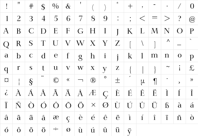 Jaeger-Antiqua BQ Regular  glyph index