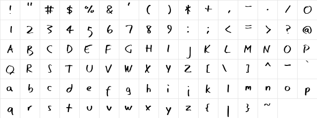 Harisree Regular  glyph index