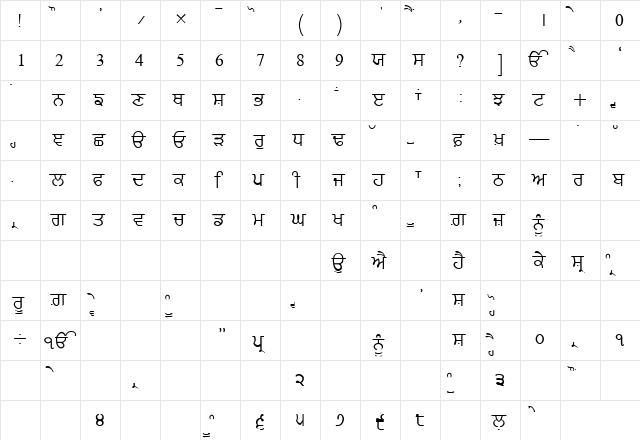 GurmukhiLys 020 Normal  glyph index