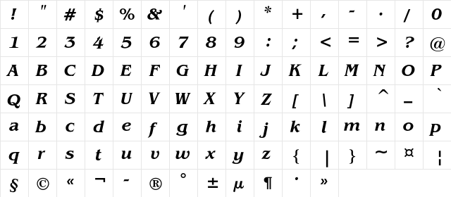 BeneficeAP Bold Italic  glyph index