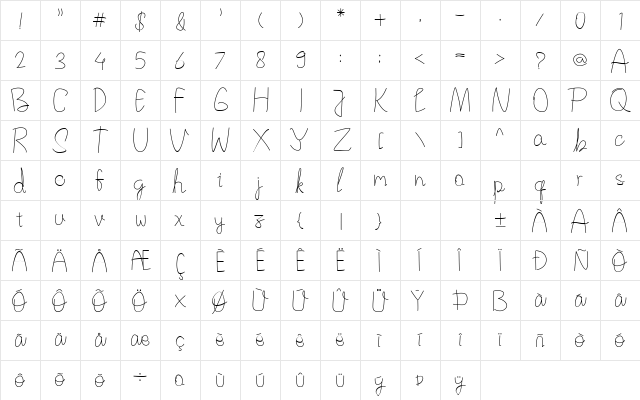 Pletoy Regular  glyph index