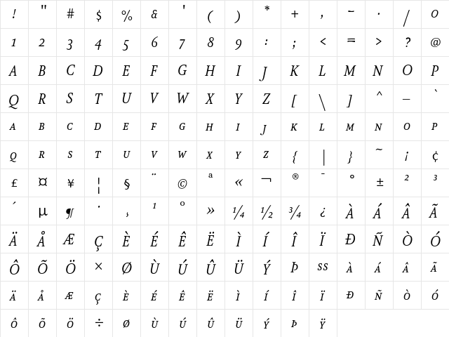 AtmaSerif-BookItalicSC Regular  glyph index