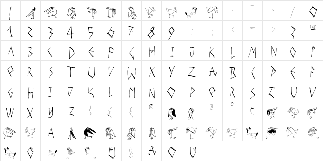 HappyBirdsDay Regular  glyph index